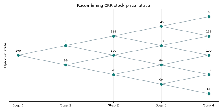 _images/finance-1.png